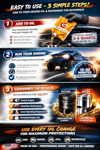 Graphene Engine Treatment – Friction Modifier, Wear Protection, Heat Reduction – High Performance Lubrication (16 oz)