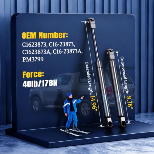 ARANA C16-23873A 15 inch 40LB Gas Struts, Camper Shell Shocks, 2 Pack - size: 15 inch