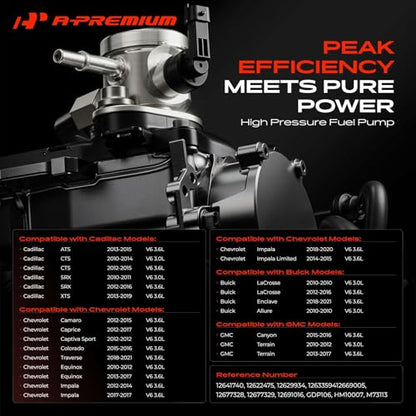 A-Premium Direct Injection High Pressure Fuel Pump with Gasket & Bolts