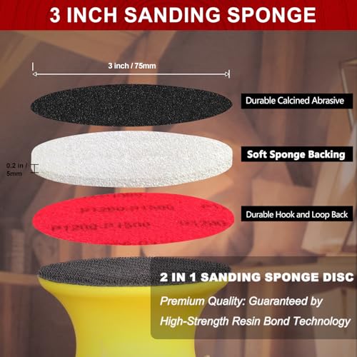 Shinboc 20 PCS 3 Inch Sanding Sponge 2500 Grit, Hook and Loop Sanding Disc - style: 2500 Grit