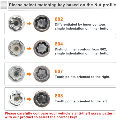 Wheel Lock Lugnut for Jeep Compass #802 Anti-theft Screw Nut Removal Key Socket 1pc - size: 802