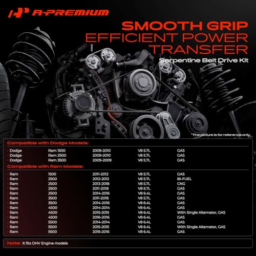 A-Premium Engine Serpentine Belt Drive Kit with Tensioner & Idler Pulley