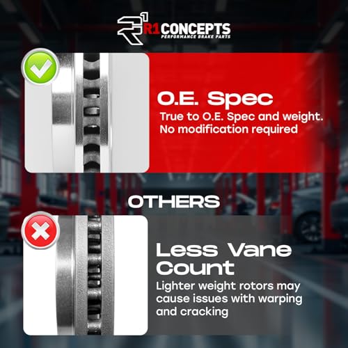 R1 Concepts Front Brake Kit Fits 2017-2020 Hyundai Elantra - size: WDWH1-03082| 11.0" Front