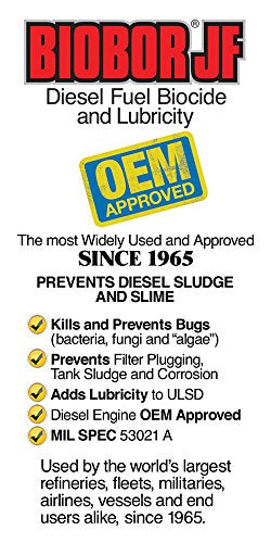 BIOBOR JF Diesel Fuel Additive: Highly Effective Fuel Biocide Supplement, Prevents Corrosion of Fuel Tanks, Increases Lubricity, Dual Phase Chemistry | 32 Ounce, (BB32EZ01US) - style: 32 oz