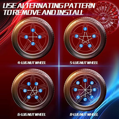 Dynofit M14x1.5 Lug Nuts for 2012-2018 Ram 1500,2019-2026 Jeep Wrangler - color: Chrome, size: M14x1.5,1.5",Jeep