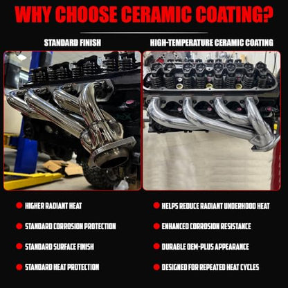 Ceramic Coated Shorty Headers For 1979-1993 Ford Mustang 5.0L Foxbody GT LX - size: Ceramic Coated Shortys 5.0L Fox Body Mustang