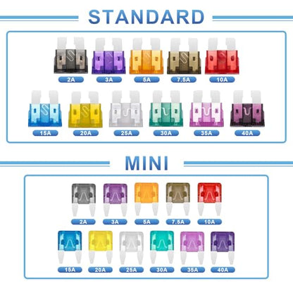 1200PCS Car Fuses Assortment Kit, 520PCS Standard Fuse Kit + 680PCS Mini Fuses + 2 Pullers for Auto/RV/Truck/Motorcycle (2A 3A 5A 7.5A 10A 15A 20A 25A 30A 35A 40A) (1200PCS)
