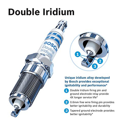 BOSCH 9614 OE Fine Wire Double Iridium Spark Plug - Advanced Original Equipment Technology with 4X Life - Pack of 4