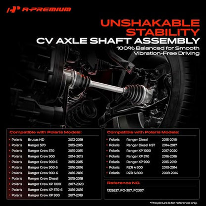 A-Premium Front Driver or Passenger Side CV Axle Shaft Assembly - style: Front Driver or Passenger Side