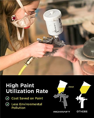 InoKraft D1 LVLP Air Spray Gun Premium Kit - size: LVLP Spray Gun Premium Kit