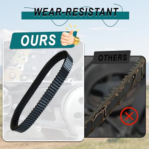 CFMOTO CVT Drive Belt 0180-055000,5-Layer Material for Cforce 600
