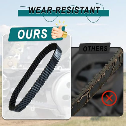 CFMOTO CVT Drive Belt 0180-055000,5-Layer Material for Cforce 600