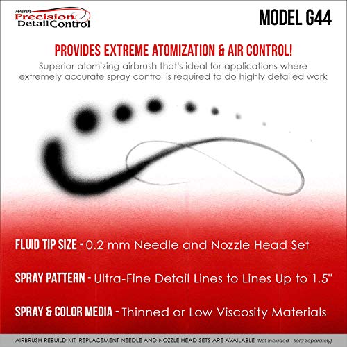 Master Airbrush G45 High Precision Dual-Action Gravity Feed Airbrush Set