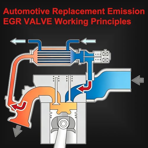 EGV612 EGR Valve kit 12564563 Replacement Emission EGR Valves Compatible with Buick for Rendezvous for Century for Terraza 2000-2007, for Impala for Equinox for Malibu for Alero