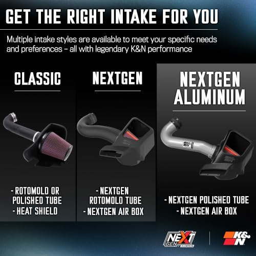 K&N NextGen Aluminum Cold Air Intake System: High-Flow Cotton Filter: 2011-2026 Dodge/Jeep Durango/Grand Cherokee, 70-1563 - style: NextGen Aluminum