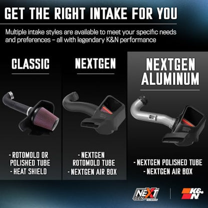 K&N NextGen Aluminum Cold Air Intake System: High-Flow Cotton Filter: 2011-2026 Dodge/Jeep Durango/Grand Cherokee, 70-1563 - style: NextGen Aluminum