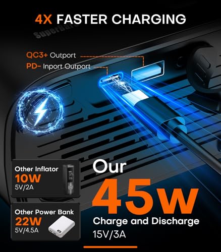 Tire Inflator Portable Air Compressor, 35s Faster Air Pump with APP, 160PSI 48LPM 10400mAh Electric Tire Pump, 45W Charging, Cordless Tire Inflator for Car SUV Truck Pickup RV