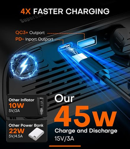 Tire Inflator Portable Air Compressor, 35s Faster Air Pump with APP, 160PSI 48LPM 10400mAh Electric Tire Pump, 45W Charging, Cordless Tire Inflator for Car SUV Truck Pickup RV