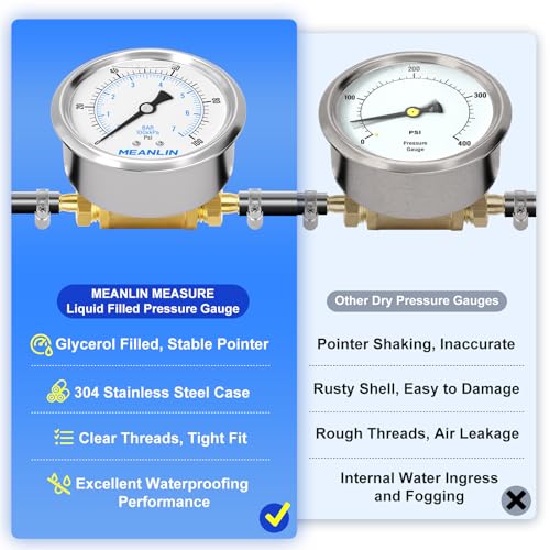 MEANLIN MEASURE 9Pcs Kit 0-100Psi Stainless Steel Liquid Filled Pressure Gauge 1/4" NPT 2.5" FACE DIAL, Back Mount with 1/4" 5/16" Hose Barb, Tee Fittings, WOG Water Oil Air - size: 0-100Psi (9Pcs Kit)