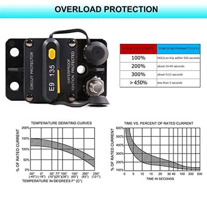 E9 3/8" Studs 40Amp Circuit Breaker w/Manual Reset Waterproof UL - color: 3/8" Studs Mount, size: 40A
