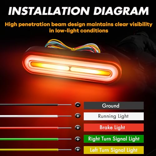 Alopee 5" Universal Led Motorcycle Tail Lights 12V-80V, 1 Pack - size: 1 Pack 5 Inch Tail Light