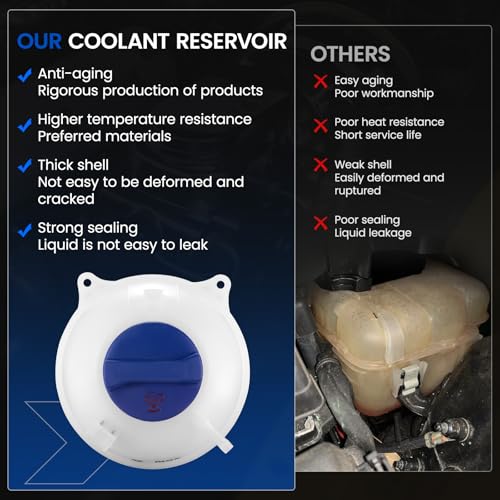 603-559 Coolant Tank for VW Golf/Jetta 90-99 - color: White, size: 603-559
