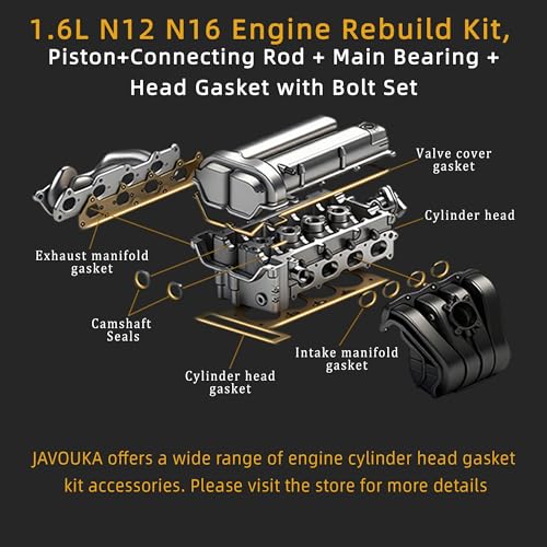 Engine Rebuild Kit, Piston+Connecting Rod+Main Bearing+Head Gasket