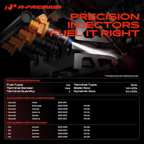 A-Premium Fuel Injectors Compatible with Hyundai, Kia, Genesis