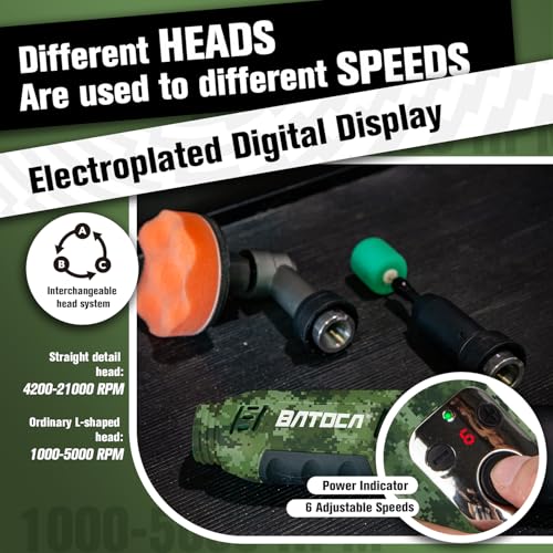 BATOCA 2026 S6 Mini Cordless Polisher 2 Heads for Motorcycles Detailing Kit - size: Camouflage Pattern Style with 2 batteries