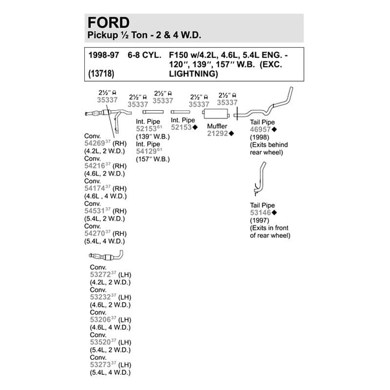 Walker SoundFX 18577 Direct Fit Exhaust Muffler 2.5" Inlet (ID) 2.5" Outlet (ID) for Ford F-150