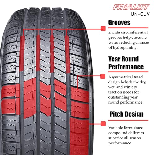 Set of 4 Finalist UN-CUV 265/50R20 107V All Season SUV Performance Tires - size: 265/50R20 107V