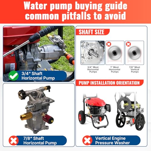 YAMATIC Pressure Washer Pump 3/4" Shaft Horizontal Max 3400 PSI 2.5 GPM - color: Black, size: 3400 PSI