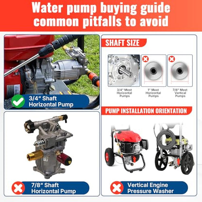 YAMATIC Pressure Washer Pump 3/4" Shaft Horizontal Max 3400 PSI 2.5 GPM - color: Black, size: 3400 PSI