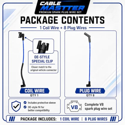 Cable Master 8.2mm Spark Plug Wire Set Compatible with Ford 5.8L V8 351W Windsor Bronco F-150 F-250 F-350 E-150 E-250 E-350 Econoline, Button Terminal HEI Coil, Blue