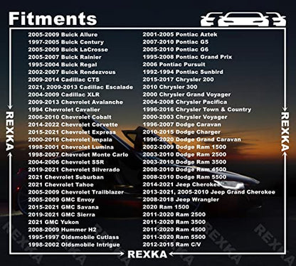 Rexka 20pcs M6.3 Splash Shield Wheel Cover Bumper Cover Retainer Clip Pin Rivet for Jeep Dodge Ram Chrysler 6501916 GM 22547243 - color: 20pcs