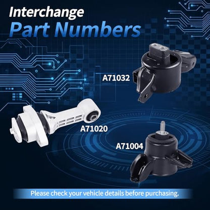 Engine Motor Mount Kit Fits 2012-2017 Accent, 2015-2016 Elantra - size: 2015-2016 Elantra 2.0L