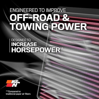 K&N High-Flow Original Lifetime Engine Air Filter: Increase Power: Premium, Washable: Compatible with 2000-2010 Lexus/Toyota: GX470, 4Runner, land Cruiser, Sequioa, Tundra, 33-2144