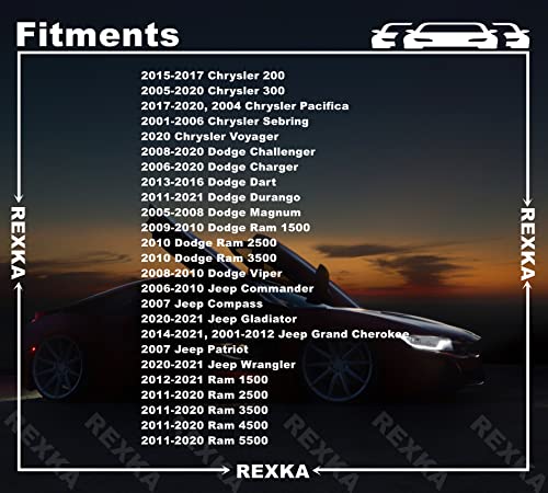 Rexka 50pcs Fender Liner Retainer Clips 6506293AA Compatible with Jeep Wrangler Grand Cherokee Commander Dodge RAM