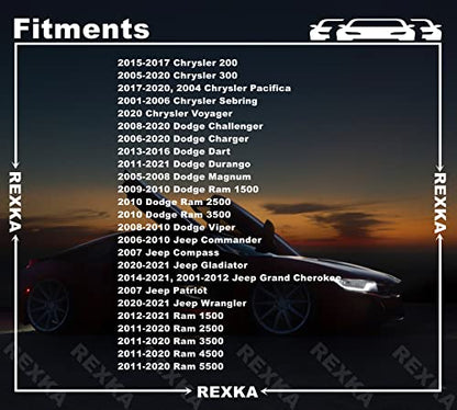 Rexka 50pcs Fender Liner Retainer Clips 6506293AA Compatible with Jeep Wrangler Grand Cherokee Commander Dodge RAM