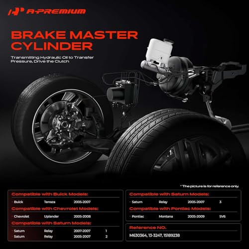 A-Premium Brake Master Cylinder with Reservoir and Cap