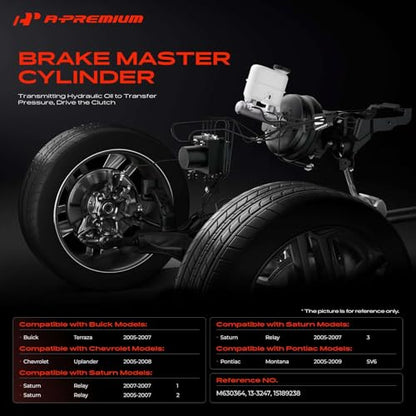 A-Premium Brake Master Cylinder with Reservoir and Cap