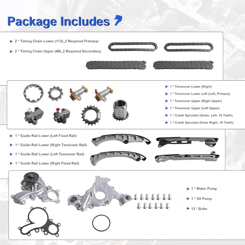 Timing Chain Kit with Oil Pump & Water Pump for 2007-2020 Toyota Tundra/Sequoia/Land Cruiser & Lexus LX570 and More, Fits for 5.7L V8 Engine (3UR-FE) - OE Standard Direct Fit Replacement Parts - color: TOYOTA5.7L