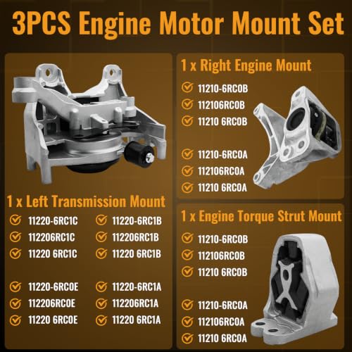 112206RC1C Engine Motor & Transmission Mount Kit Fit Nissan Rogue 1.5 2023 2021 2022 2024 (FWD ONLY), Motor Mount Trans Mount Kit w/Torque Strut Mount Replaces 112206RC1A 113606RC0B