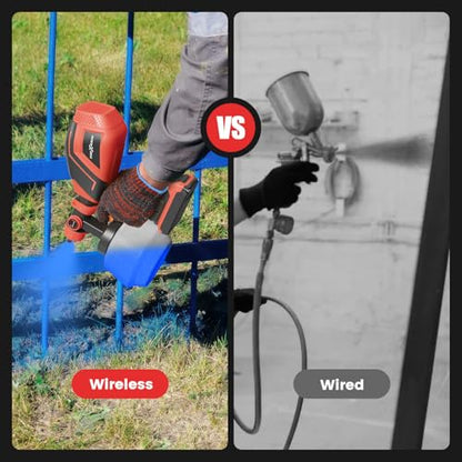 Cordless Paint Sprayer for Mwk M18 18V Batteries,Electric Paint Sprayer with 1200ML,Easy to Clean,Adjustable Spray Modesfor Home Renovation and Car Painting(Battery Not Included)