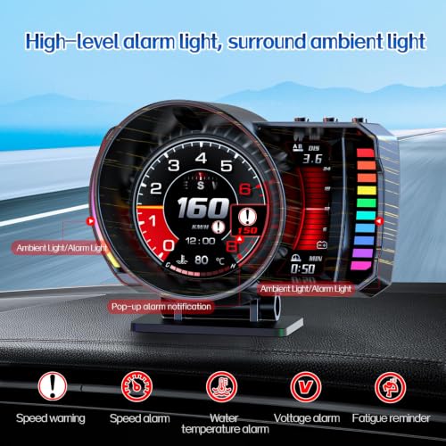 wiiyii OBD2 Gauge Display Heads Up Display for Cars,Speedometer for Car