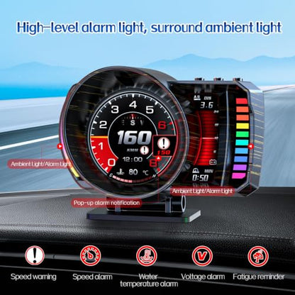 wiiyii OBD2 Gauge Display Heads Up Display for Cars,Speedometer for Car