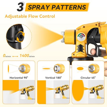 Paint Sprayer, Cosyjazz 1200W HVLP Spray Paint Gun with 5 Nozzles & 3 Spray Patterns, Adjustable Flow Control, 1400ml Container & Cleaning Tools, for House Painting, Fences, Cabinets, Walls etc.