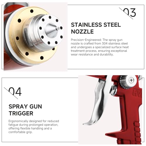 HVLP Air Spray Gun, Automotive Paint Gun Kit W/ 5 Nozzles 1000cc Cup - color: Red