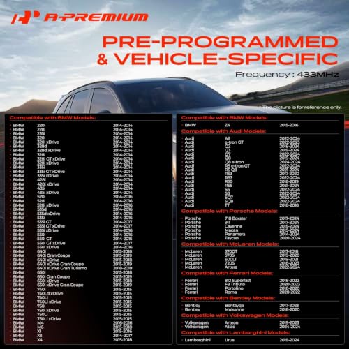 A-Premium 433MHz Pre-programmed TPMS Sensor Tire Pressure Monitoring Sensor