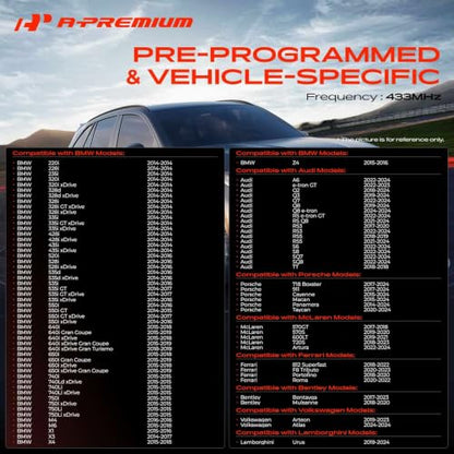 A-Premium 433MHz Pre-programmed TPMS Sensor Tire Pressure Monitoring Sensor